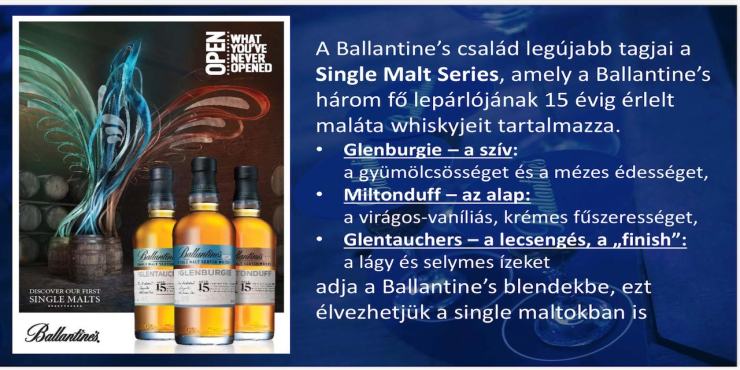 Ballantine Malts